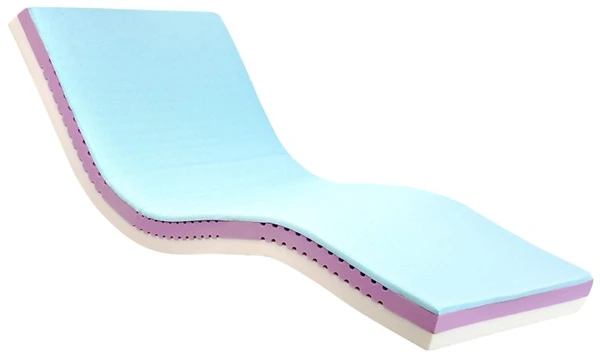 Pressure Relieving Mattress